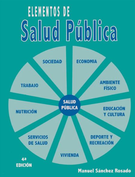 Elementos de Salud Pública